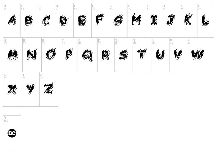 Comic Tragedy font map